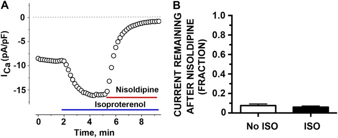 Fig. S1.