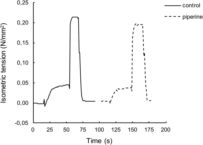 Fig. S8.