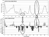 Fig. 27