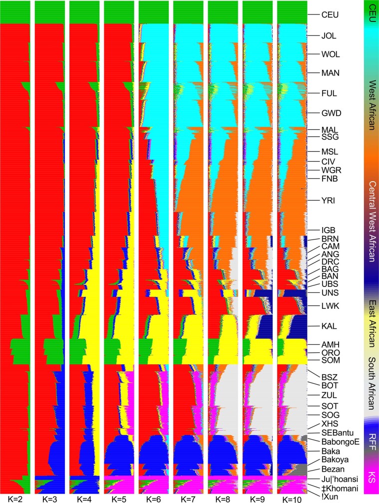 Extended Data Fig. 1