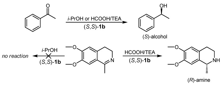 Scheme 4