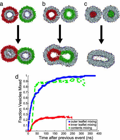 Fig. 4.