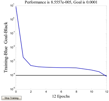 Figure 15.