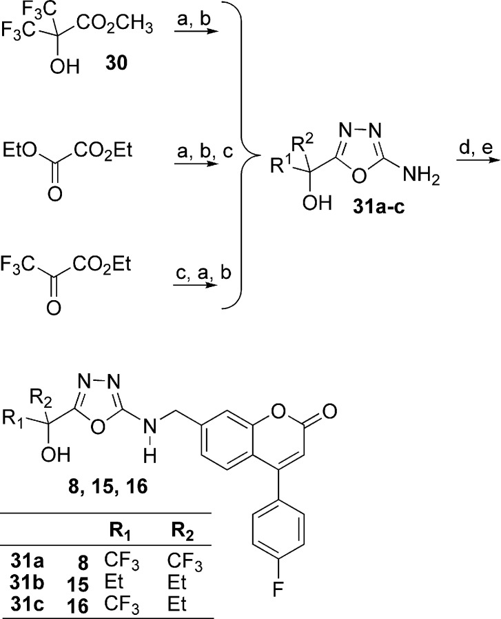 Scheme 4