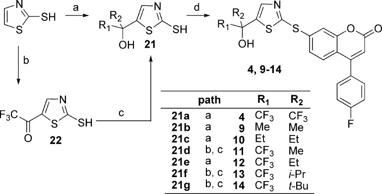 Scheme 2