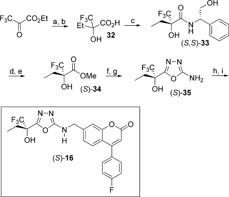 Scheme 5