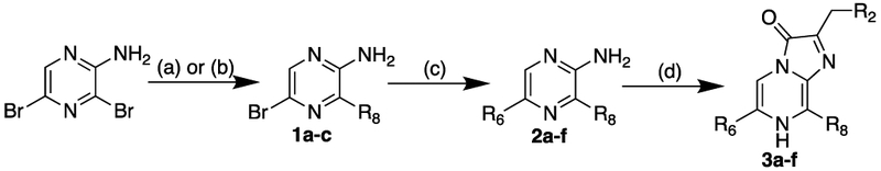 Scheme 1.