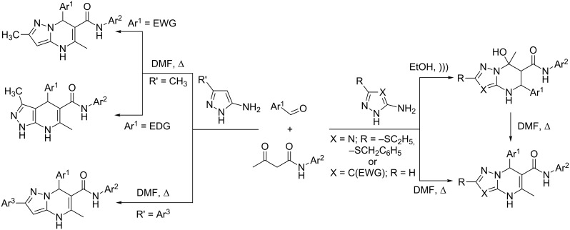 Scheme 1