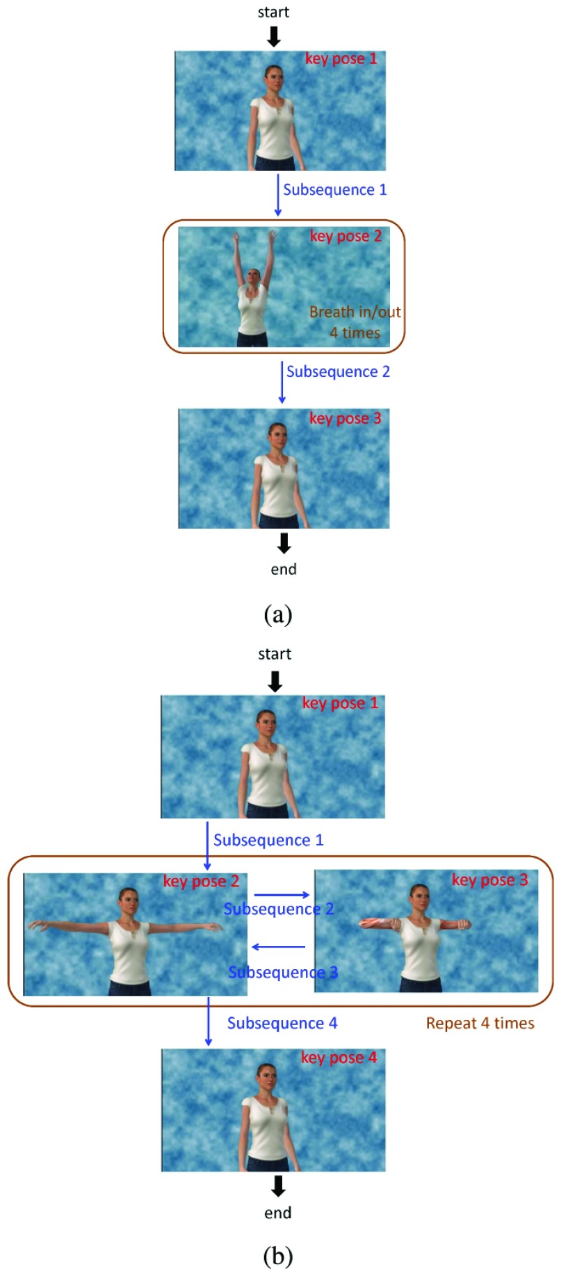 FIGURE 10.