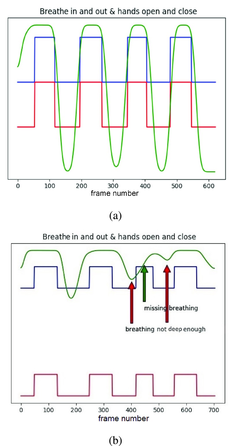 FIGURE 12.