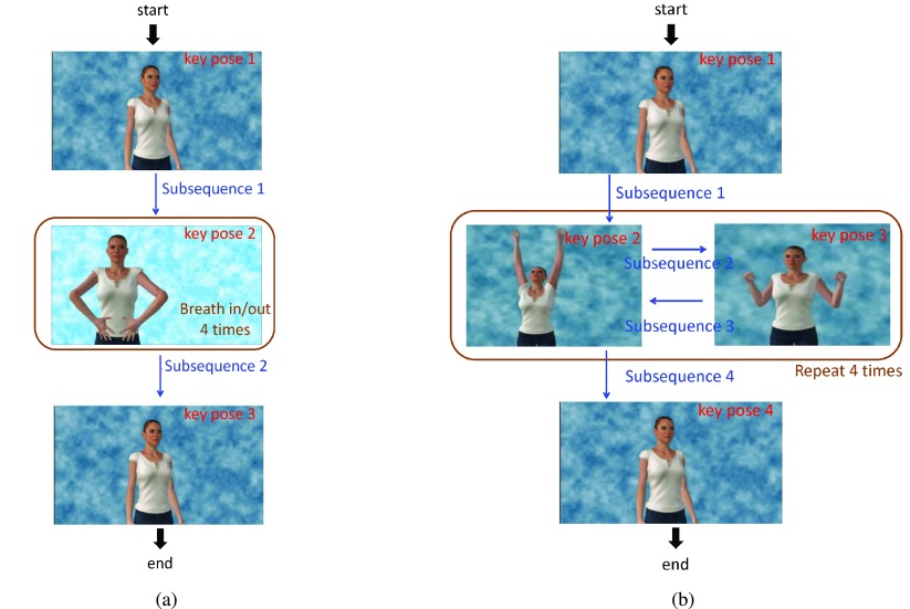 FIGURE 14.