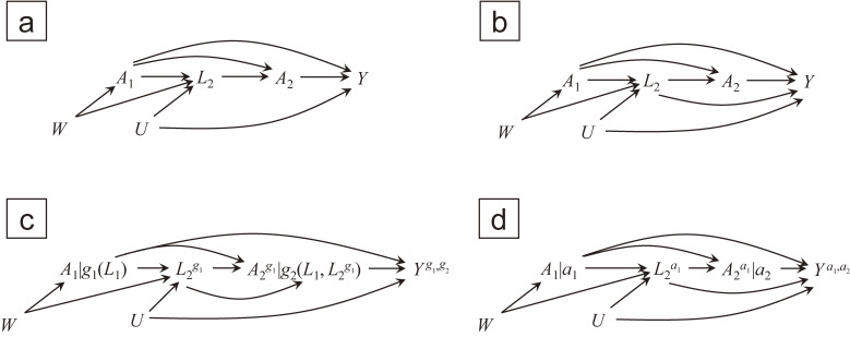 Appendix Figure 1. 