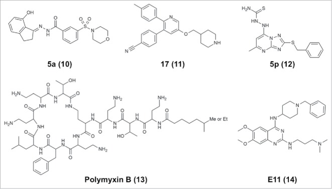 Figure 3.