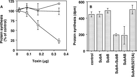 FIG. 8.