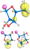 Figure 4.