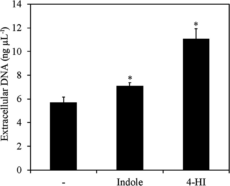 Fig. 2.