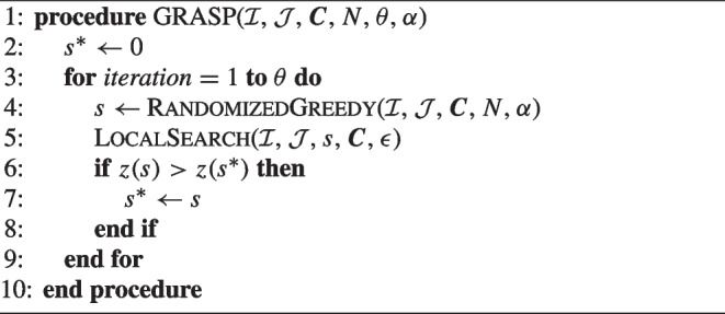 Algorithm 2