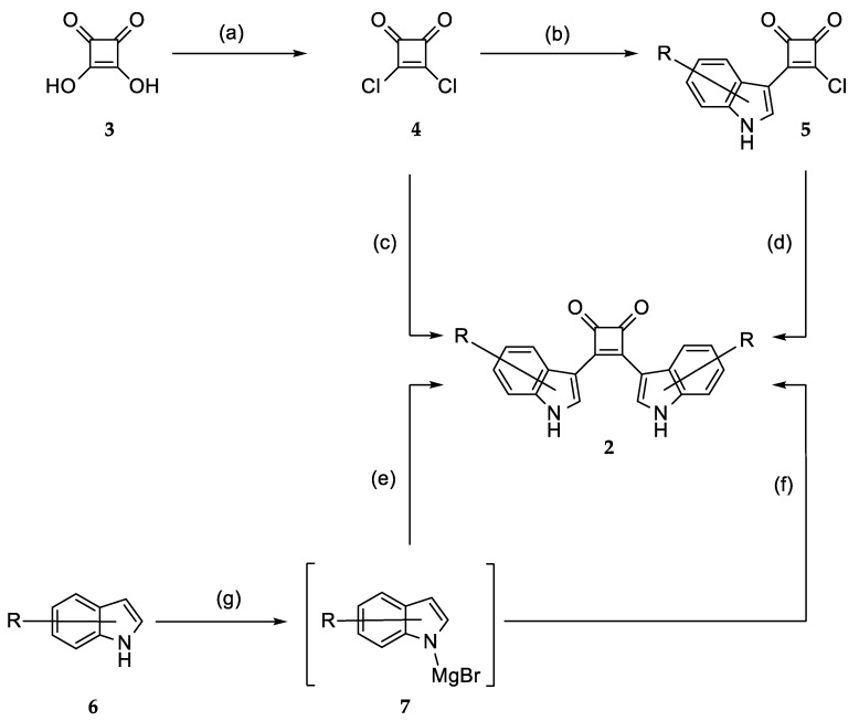 Scheme 1