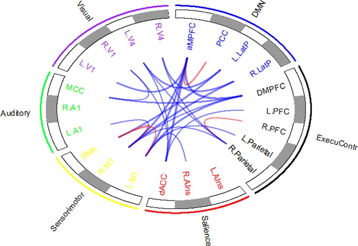 Appendix 6—figure 3.