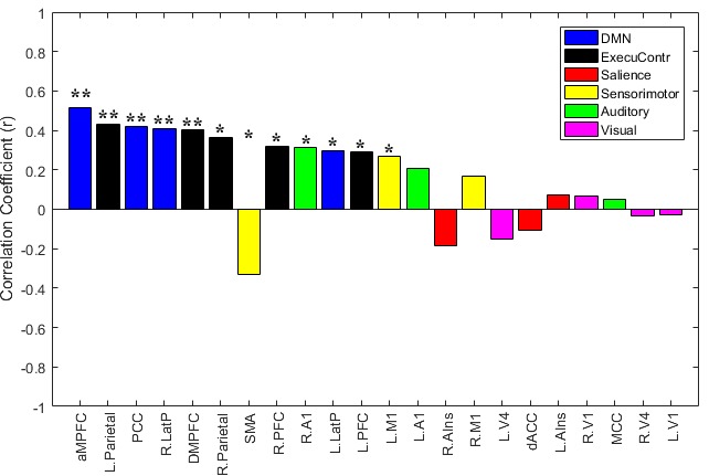 Appendix 6—figure 1.