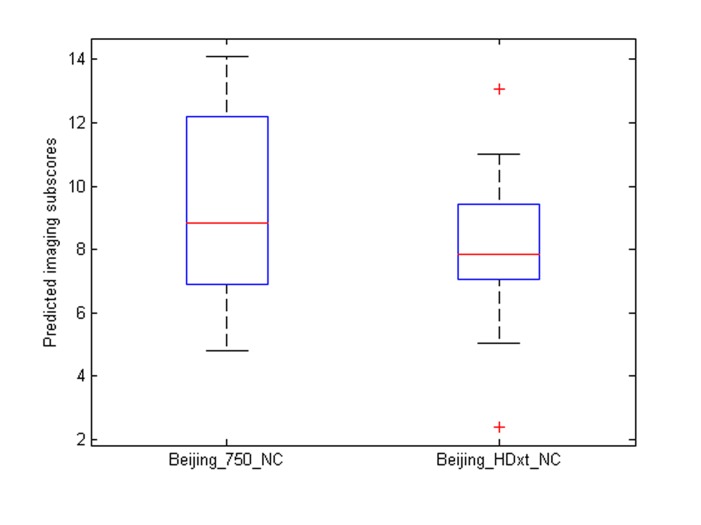 Appendix 9—figure 1.