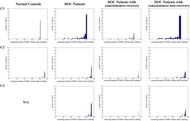 Appendix 4—figure 3.