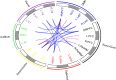 Appendix 6—figure 3.