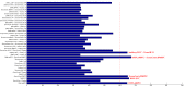 Appendix 7—figure 1.
