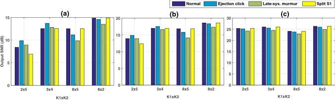 Fig. 6