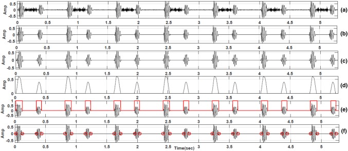 Fig. 9