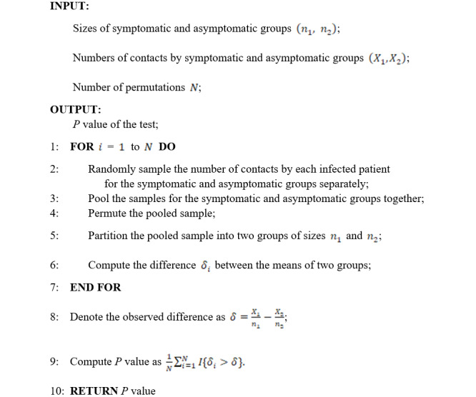 graphic file with name publichealth_v6i2e19464_fig3.jpg