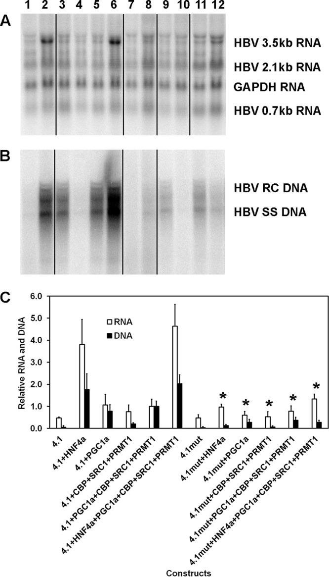 FIG 3