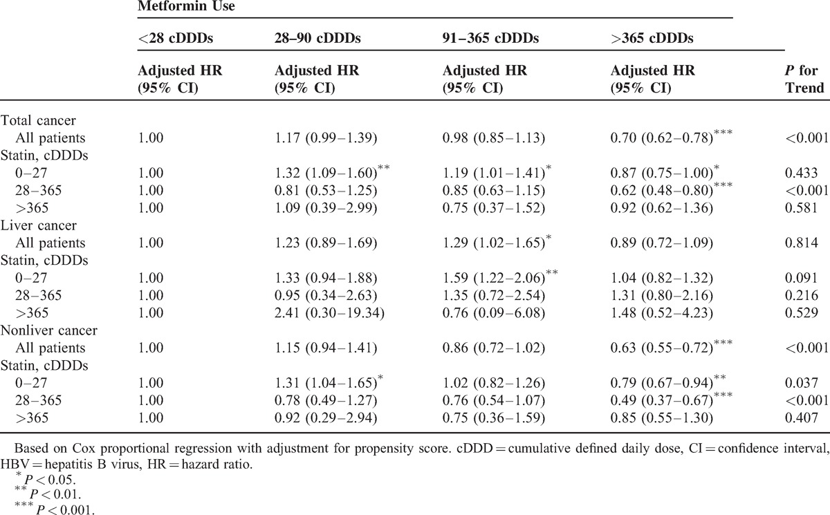 graphic file with name medi-94-e462-g007.jpg