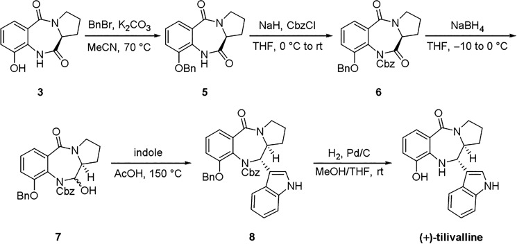 Scheme 2.