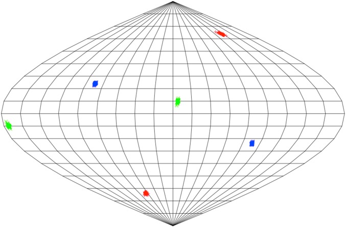 Fig. S5.