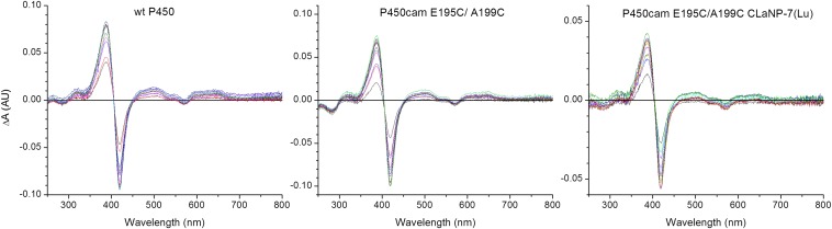 Fig. S1.