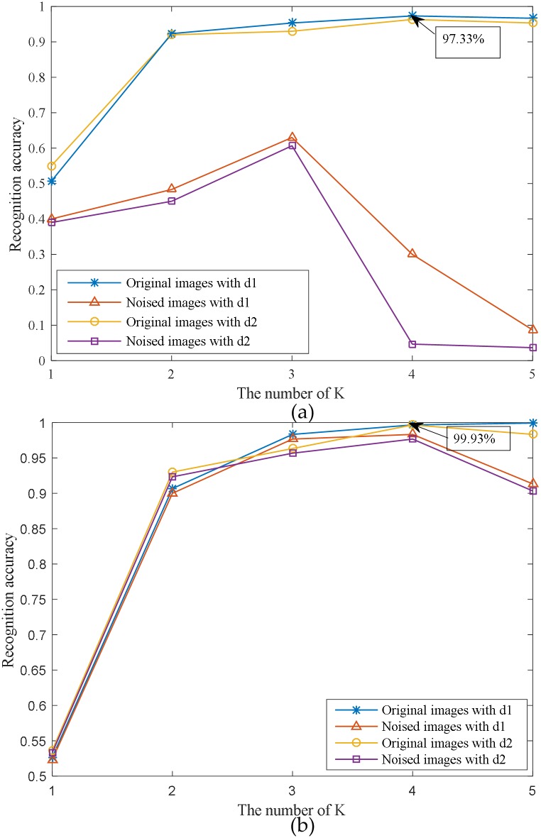 Fig 12