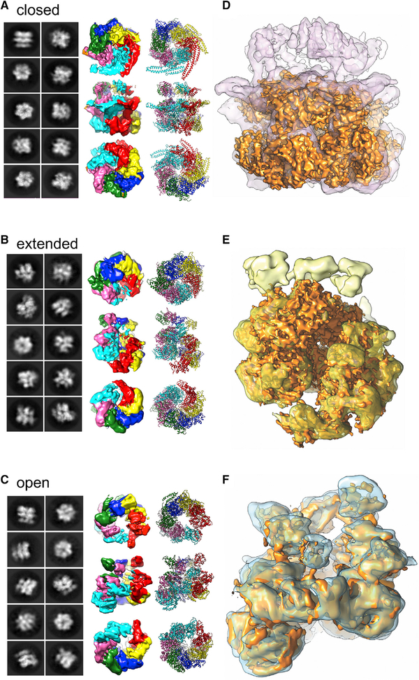 Figure 3.