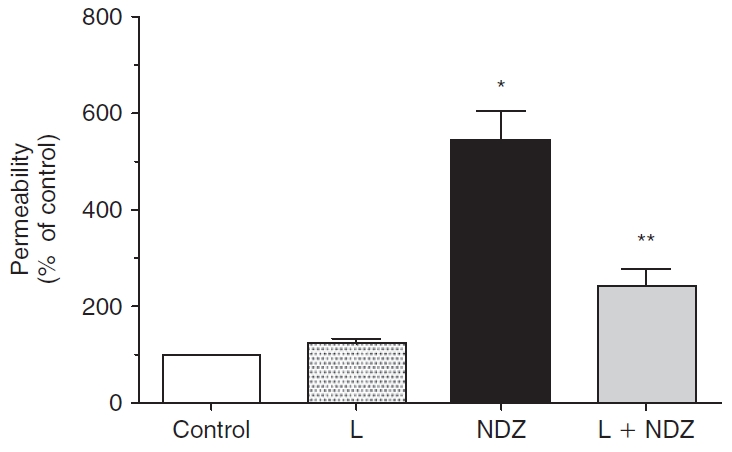 FIG. 11. 