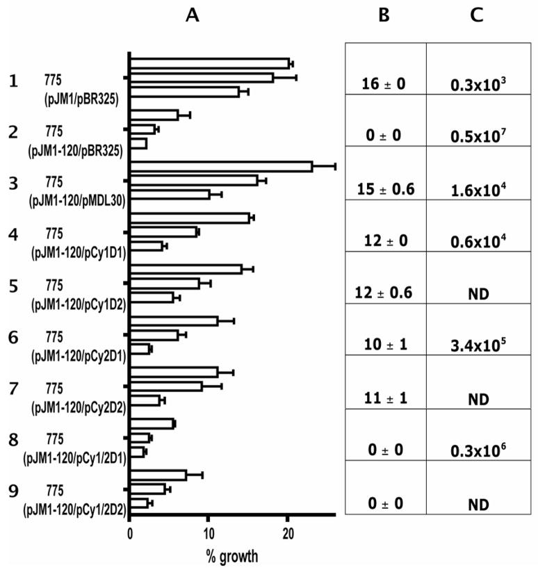 Fig. 2