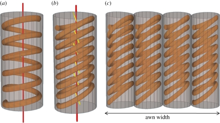 Figure 5.