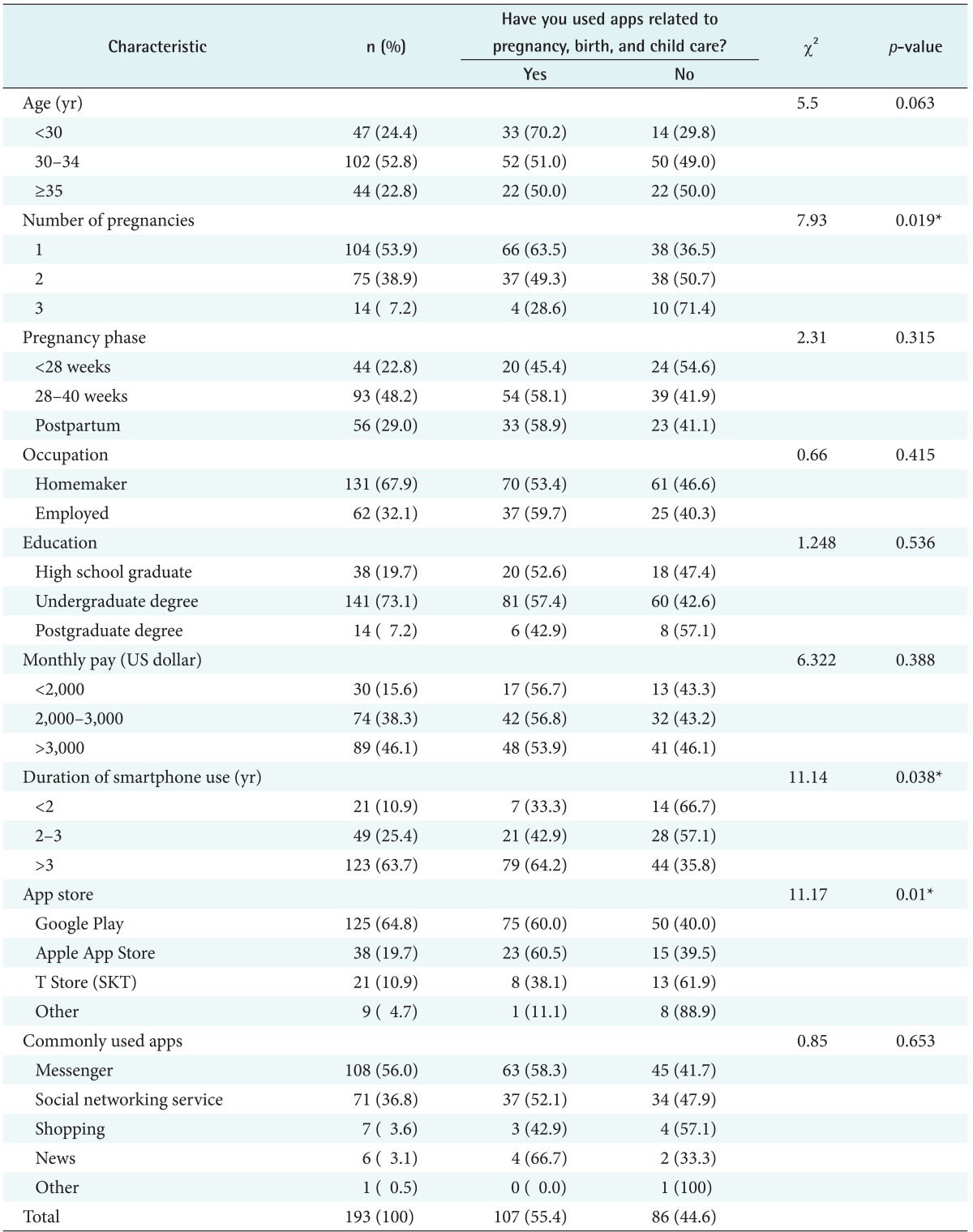 graphic file with name hir-22-73-i001.jpg