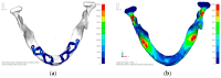 Figure 28