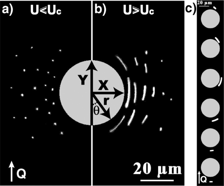 FIG. 6.