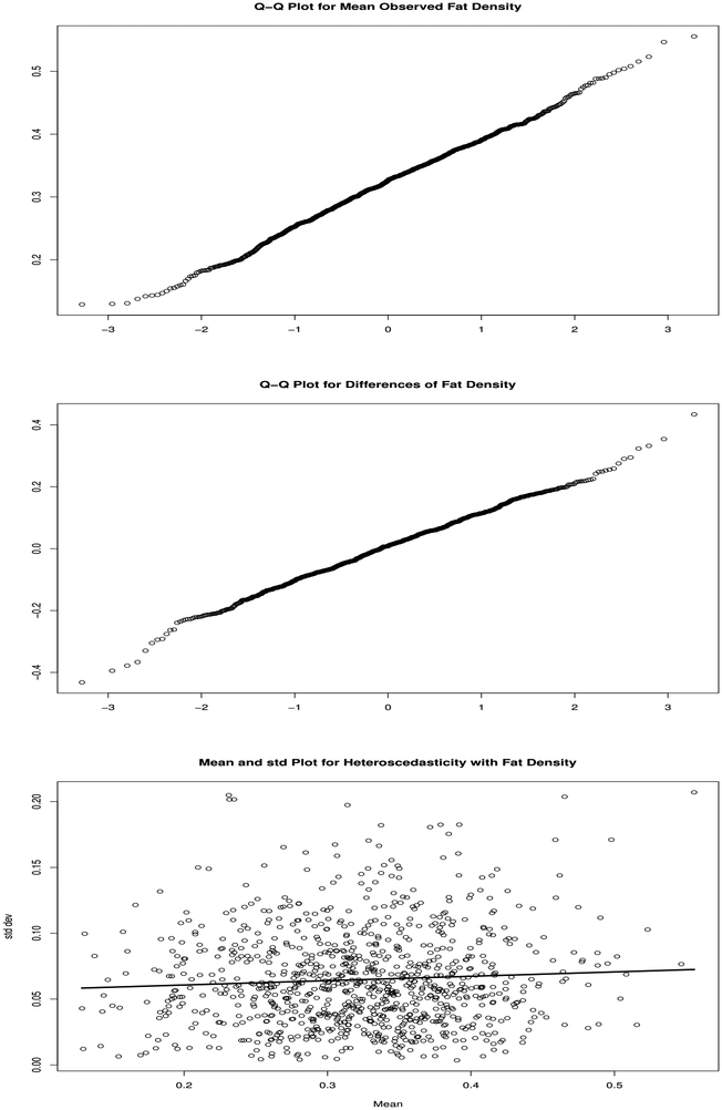 Fig 1.