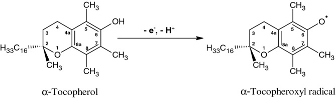 graphic file with name 41598_2020_75634_Figb_HTML.jpg