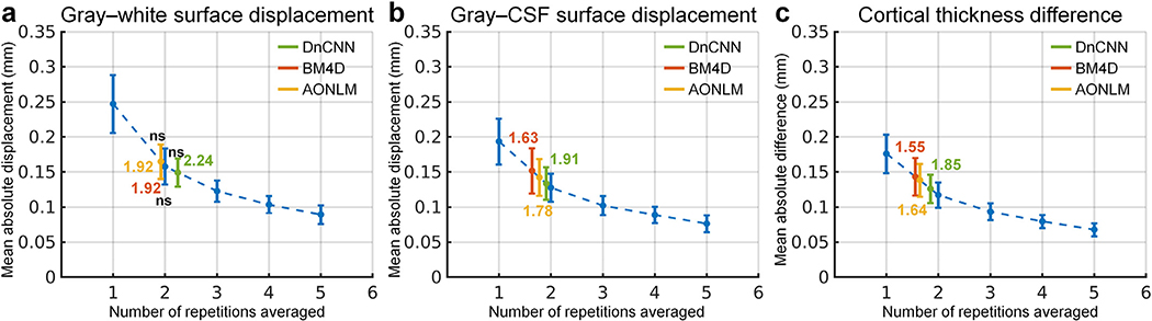 Fig. 11.