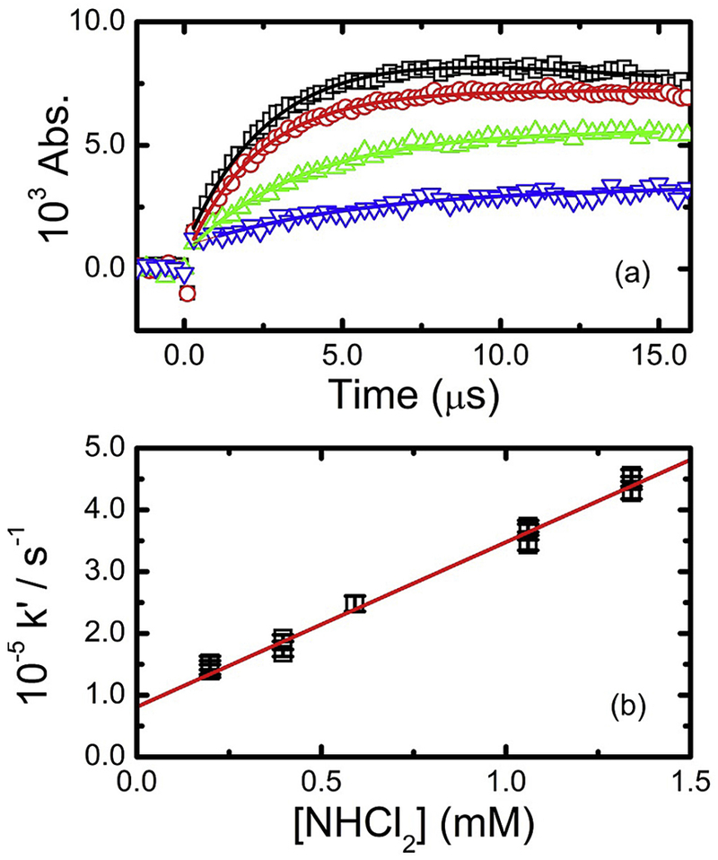 Fig. 4.