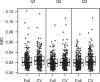 FIG 6
