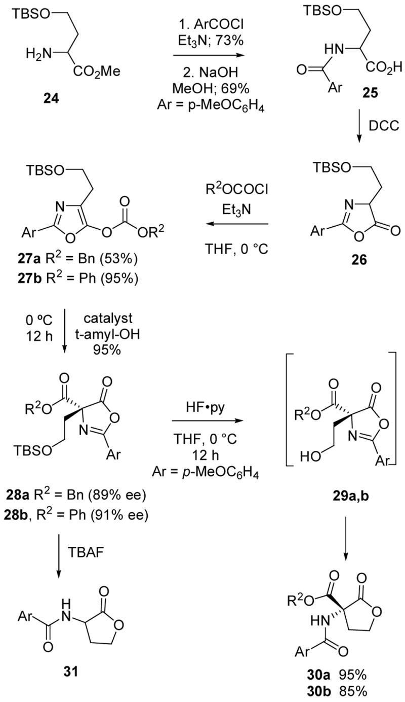 Scheme 4